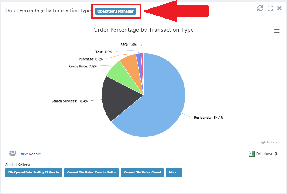 ../_images/chart-access-role-assignment-location.png